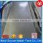 titanium plate for electrolysis