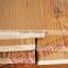 thermowood wood DIY