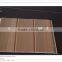 pvc laminated panel