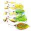 4Colors 20.5g fishing lure Spirit Spinner Bait soft Lures Fishing Hard Bait Blades Hooks Metal Spoons buzzbait