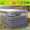 Prime quality Tisco 201 stainless steel plate price, wholesale Brushed stainless steel sheet,polishing stainless steel sheet