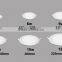 2015 china ningbo factory smd recessed round led panel 18w slim round led panel light