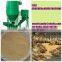 GEMCO Small Feed Pellet Machine