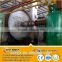 tyre pyrolysis plant manufacturers from china