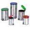 Stainless steel Pedaling garbage can