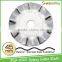 Stainless Steel Scoring Type 45 mm Round Blade