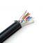 Copper Wire Screened Shield Electrical Equipments Control Cable