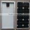 Small Size Solar Panel Manufacturer