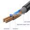 Cabling for AMX Systems control cables combined cables