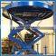 Revolving stage hydraulic scissor lift stage