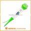Medical Digital Thermometer with cartoon Frog head