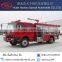 Emergency Rescue Water Tank Fire Fighting Truck