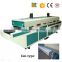 fan-type long tunnel screen printing ink drying oven price SD5000