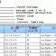 the AC fuse types XRNP for transformer protection