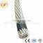 Bare conductors AAC, AAAC, ACSR cable acsr conductor