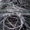 Good Price for Aluminium Wire Scrap