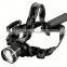 POPPAS T85 High power headlamps hunting headlight camping head torch light fishing led headlamp