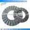ATD124H 224H 324H push plate clutch-push plate