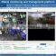 AHD 720P ,1.0mp 20 meter mobile ir dome BUS/truck/vehicle camera