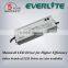 60 watt 85-265 volt Led flood light COB led flood light 60w led outdoor flood light