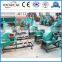 2016 New Technology wood hammer mill,wood crusher machine
