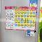 custom magnetic weekly planner fridge magnetic board to-do list kids chores chart