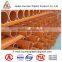 PVC-C power cable protection pipe