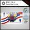 Making Banner , Custom Marking Flags