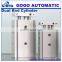 CXSM Dual Rod pneumatic air cylinder