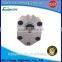 hydraulic gear pump