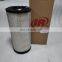 Ingersoll-Rand air compressor spare parts 48958201 Element air filter  high quality