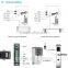 Brand new cheap video intercom with CE certificate