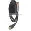 Scan Tool USB ELM327 With Wholesale Price