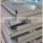 high quality and lightweight pu sandwich panel for clean room