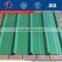 Best price PPGI corrugated sheet, corrugated steel roofing sheet