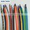 Vintage Electrical Wire Textile Cable Fabric Cable Wires Cotton Braided Wire