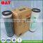 RN duplicator ink for duplicator digital printing ink