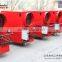 FSH full-auto Gas-burning air heater system