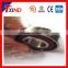 Tianjin TXIND 7602020-tvh bearing supply