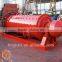 Good quality grinding mill for minerals