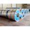Hot dipped galvanized steel coil, galvanized steel plate, galvanized steel sheet