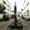 mobile portable Pneumatic Military vehicle mast