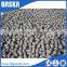 Dia 130mm 65Mn forged grinding steel ball manufacturer