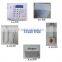 one-touch button NEW Clear Sounds Amplified SOS Alert Phone
