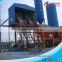 High quality with low price PLD1200 Concrete Batching Plant