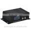 stage equipment wireless LCD DMX transmitter and receiver DMX512