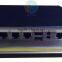 Radius Manager Panabit Sense Monowall PFS OPENWRT XiaoCao Wayos Netzone Bytevalue Bithighway IKuai ROS Firewall Appliance