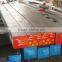 Forged steel square bar for breaker