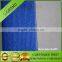 warp & weft shade Net Cloth Fabric