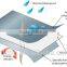 Breathable Waterproof Nonwoven Fabric